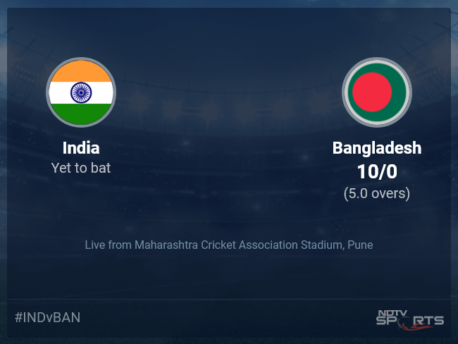 India vs Bangladesh live score over Match 17 ODI 1 5 updates