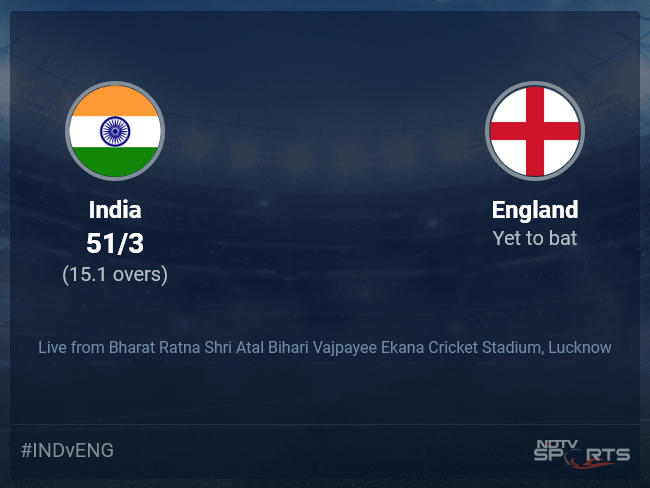 India vs England live score over Match 29 ODI 11 15 updates