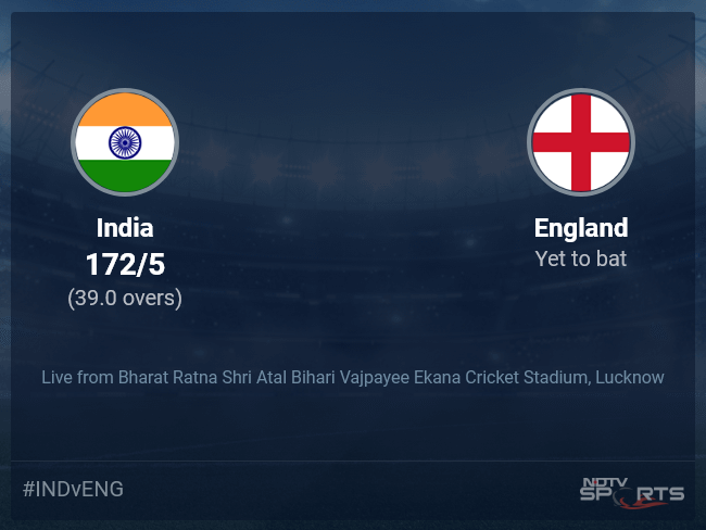 India vs England live score over Match 29 ODI 36 40 updates