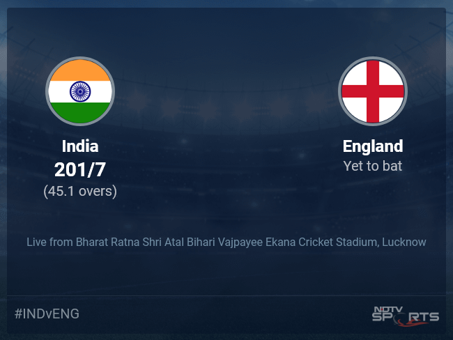 India vs England live score over Match 29 ODI 41 45 updates