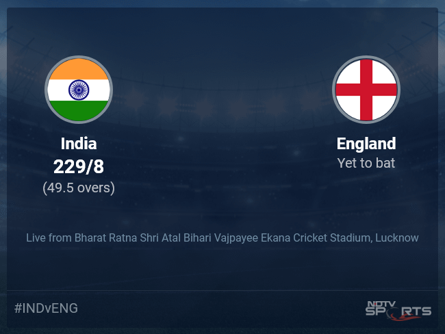 India vs England live score over Match 29 ODI 46 50 updates