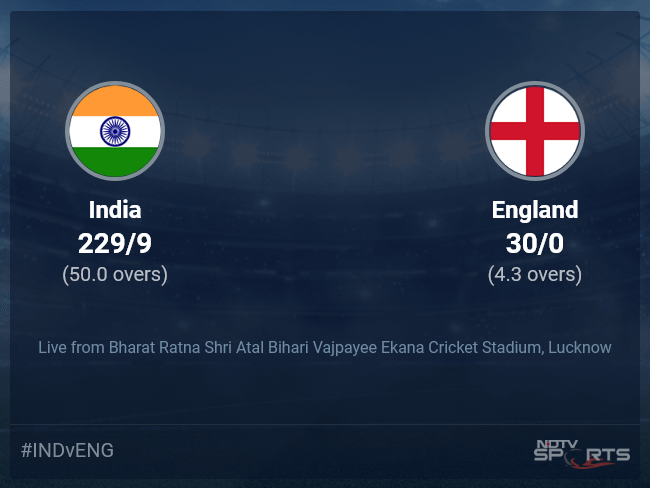 India vs England live score over Match 29 ODI 1 5 updates