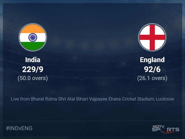 India vs England live score over Match 29 ODI 26 30 updates