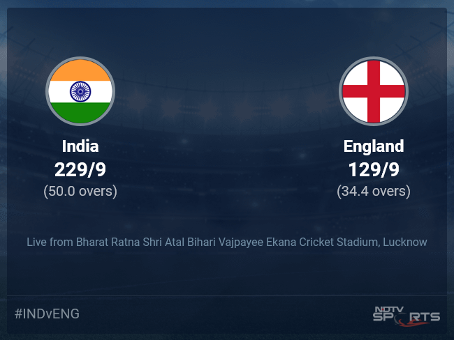 India vs England live score over Match 29 ODI 31 35 updates