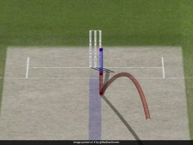 HawkEye Founder Provides Explanation Over Joe Root’s LBW Controversy In Ranchi Test
