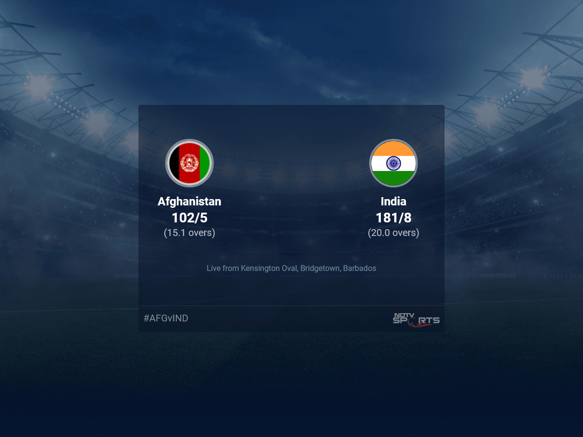 Afghanistan vs India live score over Super Eight – Match 3 T20 11 15 updates
