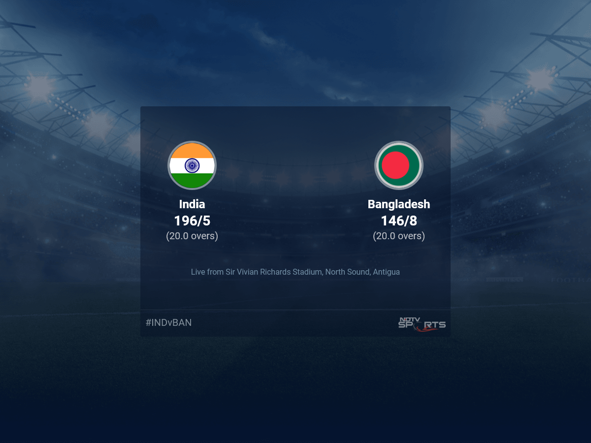 India vs Bangladesh live score over Super Eight – Match 7 T20 16 20 updates