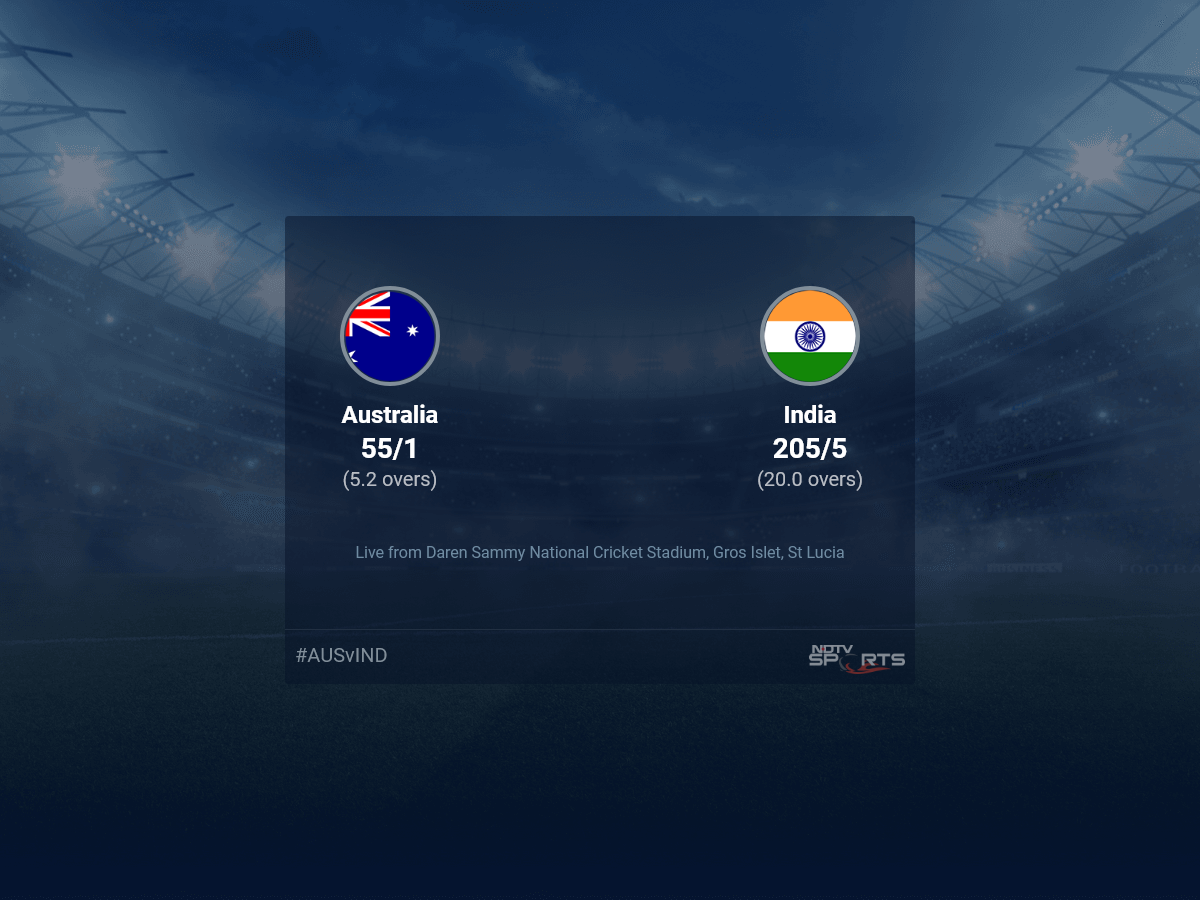 Australia vs India live score over Super Eight – Match 11 T20 1 5 updates