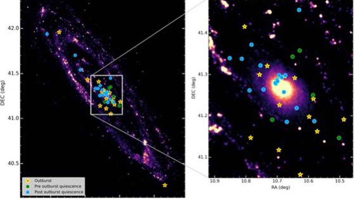 In a first, Indian Institute of Astrophysics astronomers spot ultraviolet emissions from novae in Andromeda galaxy