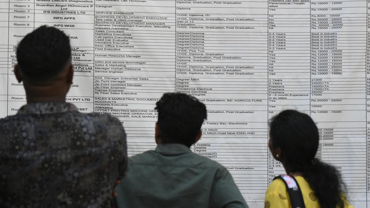 The kind of jobs needed for the ‘Viksit Bharat’ goal