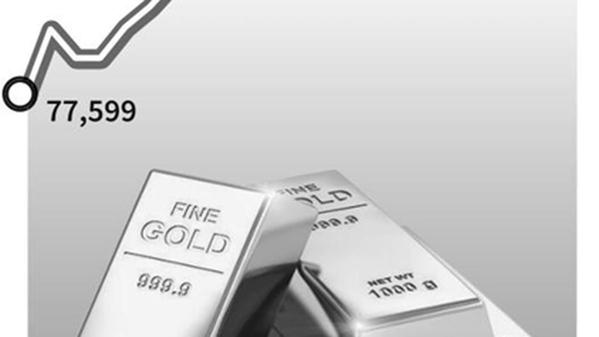 Gold, silver on a roll