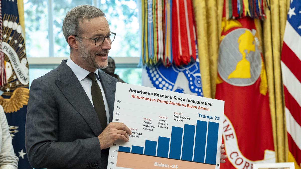 U.S. officials hold talks in Kabul over Americans detained in Afghanistan