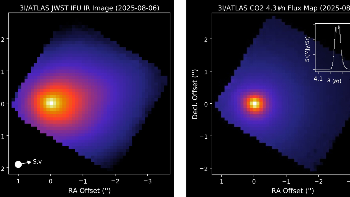 The latest on comet 3I/ATLAS