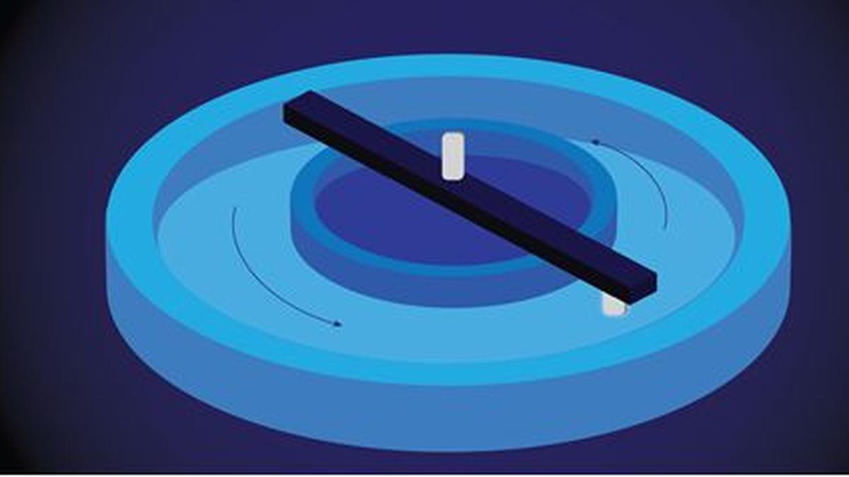 How gels and shampoos move: Raman Research Institute builds a device to see it in action