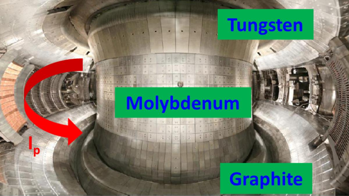 China’s EAST fusion reactor beats density limit, widens path to power