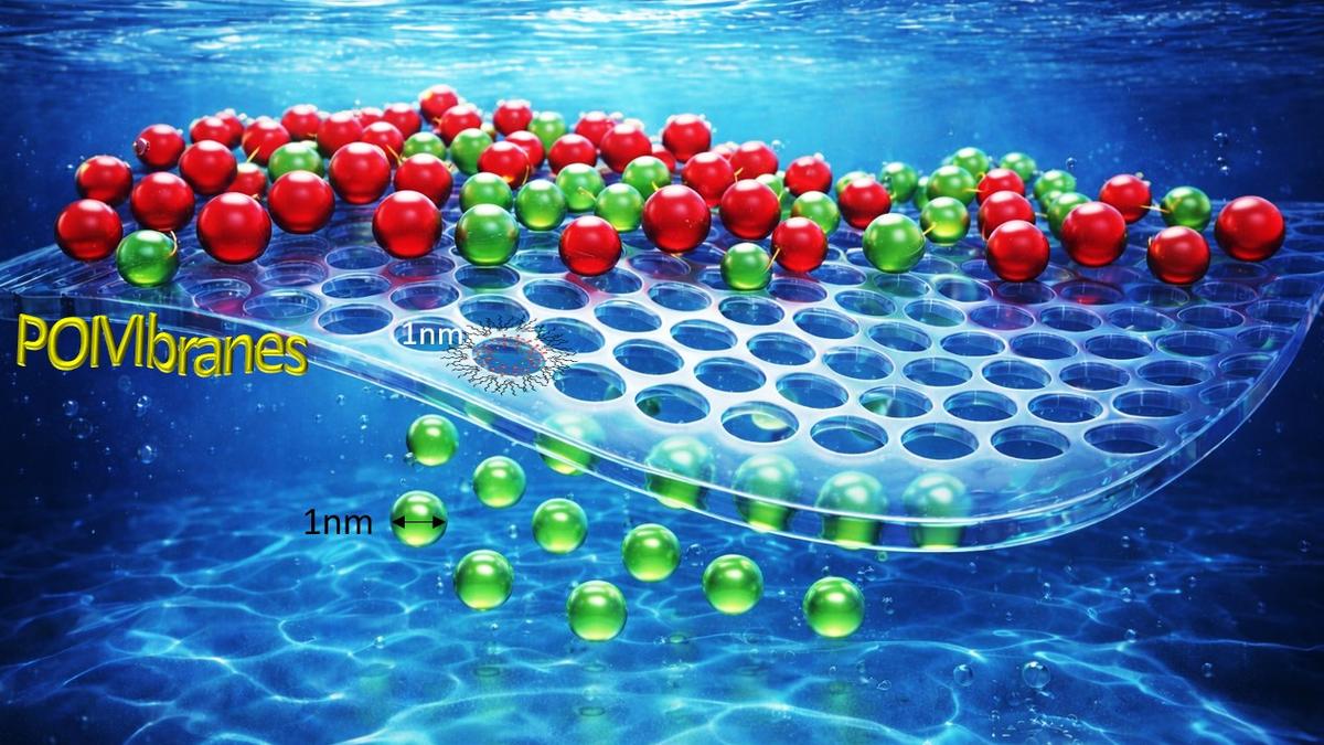 IIT-Gn team builds precise sieve for industry with molecular ‘donuts’