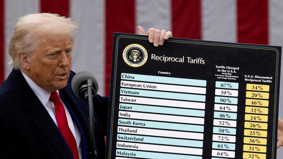 Businesses can claim refunds for Trump tariffs ruled unconstitutional from April 20
