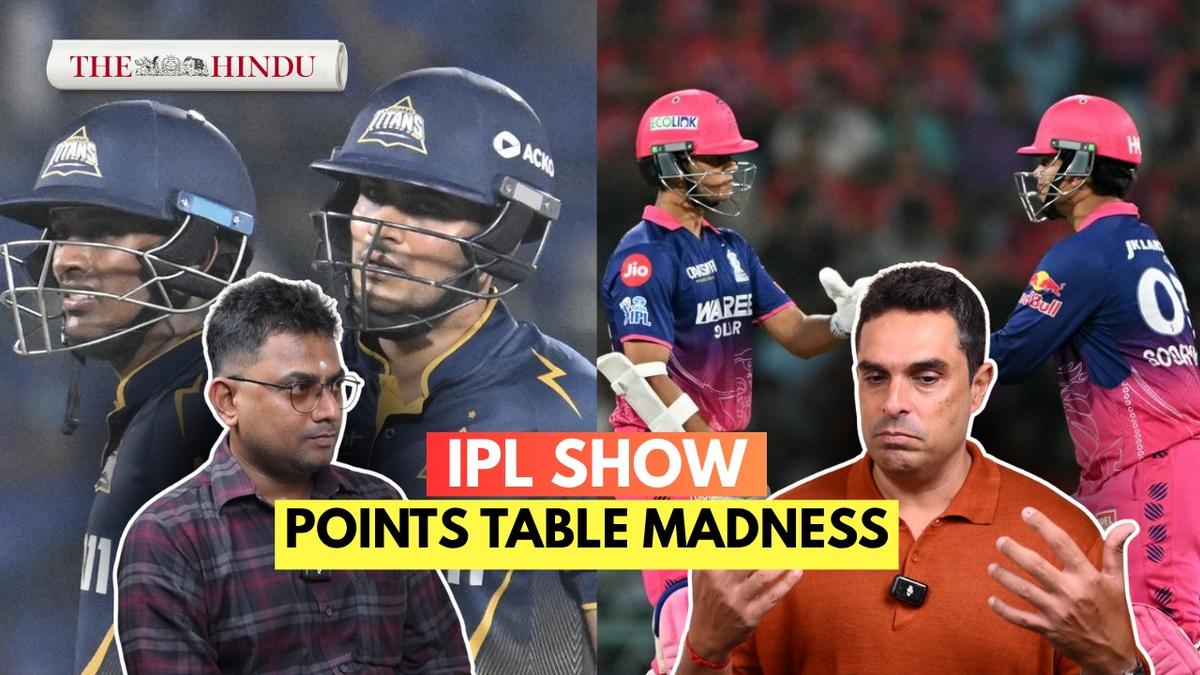 Watch: Will Lucknow spoil Chennai’s party? | The IPL Show