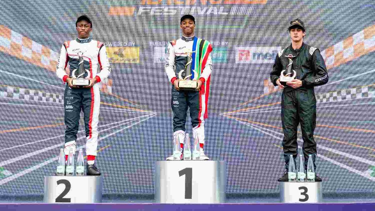 Sambudla dominates proceedings, climbs to the top of the F4 Indian championship